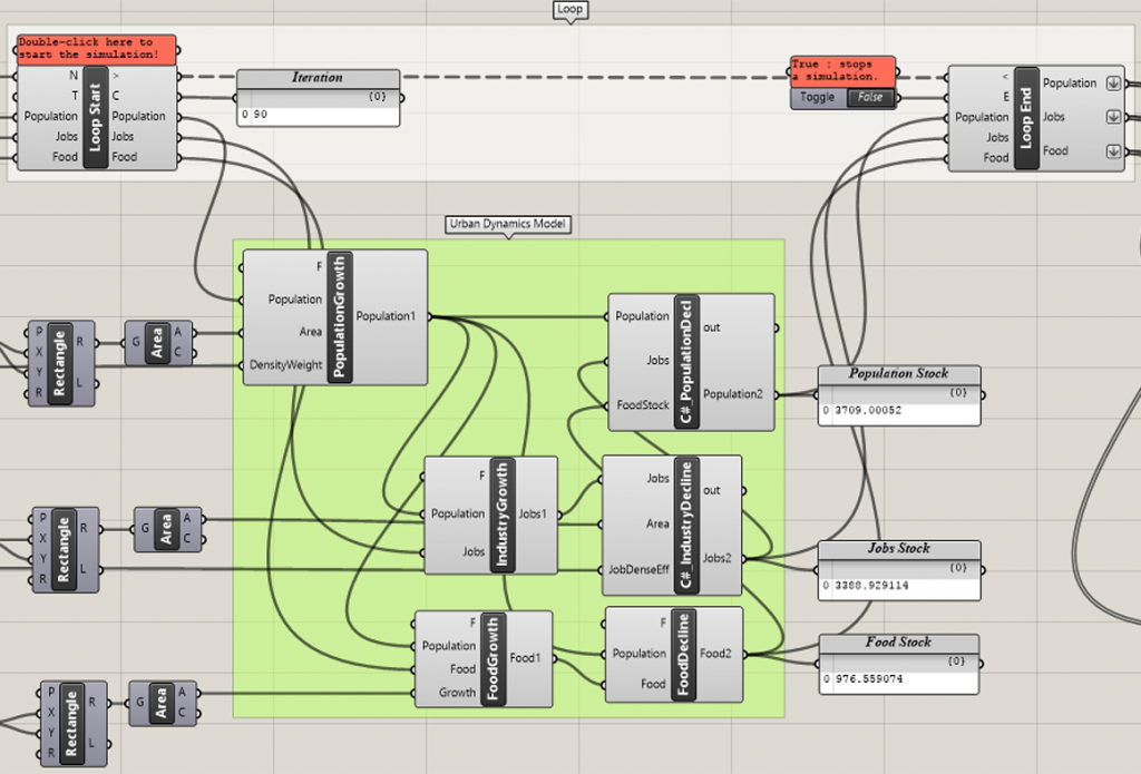Urban Simulation with Grasshopper for Rhino3D | DeCodingSpaces Toolbox