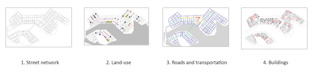 Design | DeCodingSpaces Toolbox