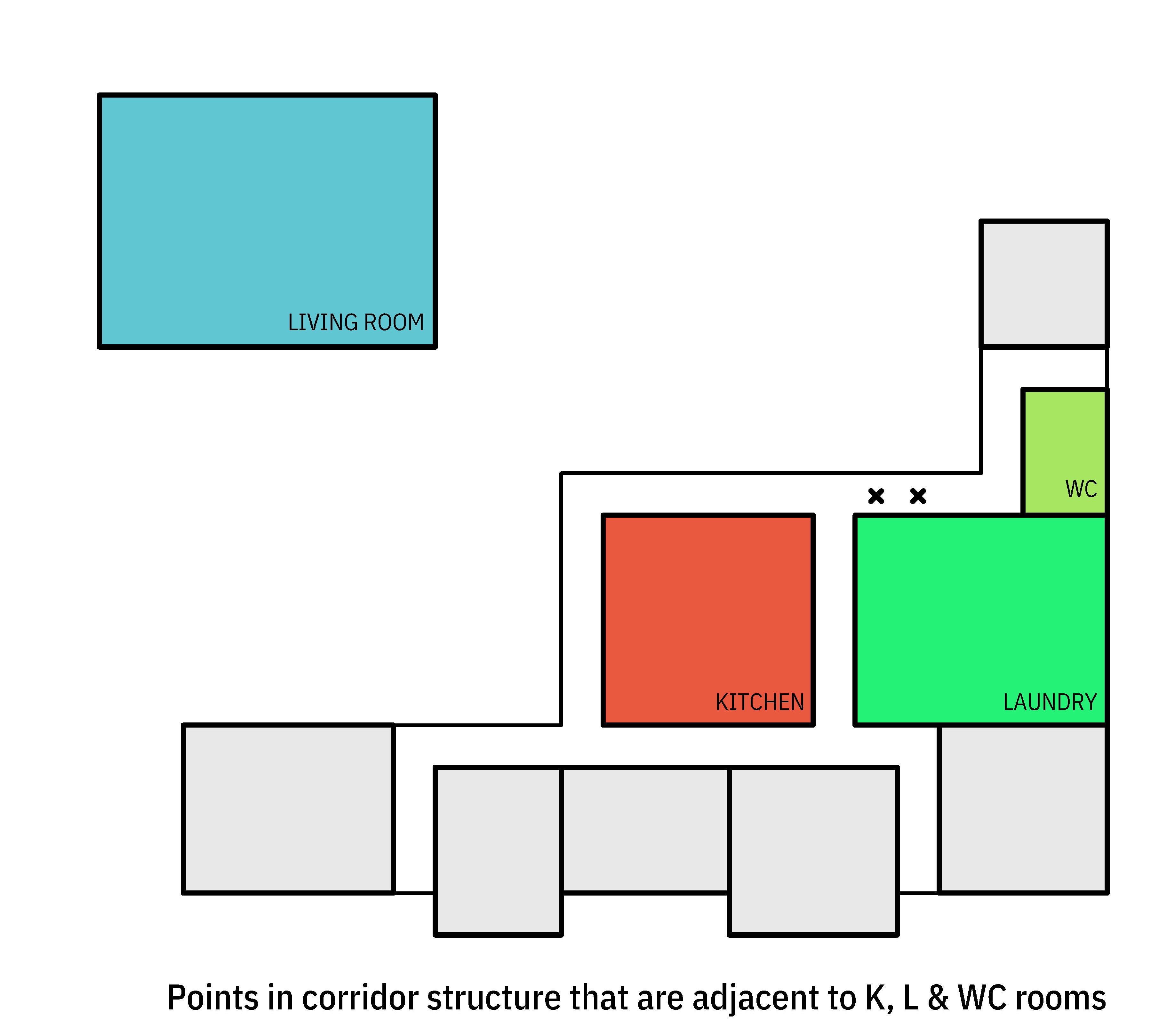 Design  DeCodingSpaces Toolbox