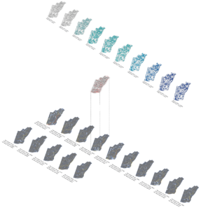 SSS12 Workshop | Parametric urban planning with Space Syntax and ...